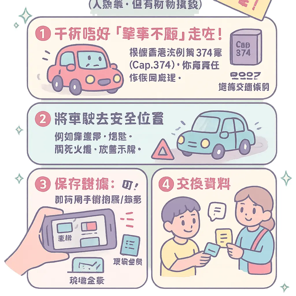 發生交通意外後沒有報案 - 警察報案